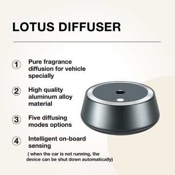 Car Essential Oil Aromatherapy Diffuser